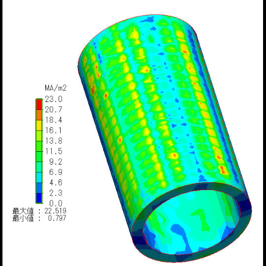 渦電流・渦電流損/磁場解析　～ロータ補強用スリーブの設計ツール